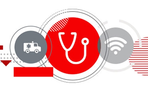 Medical IoT infographic