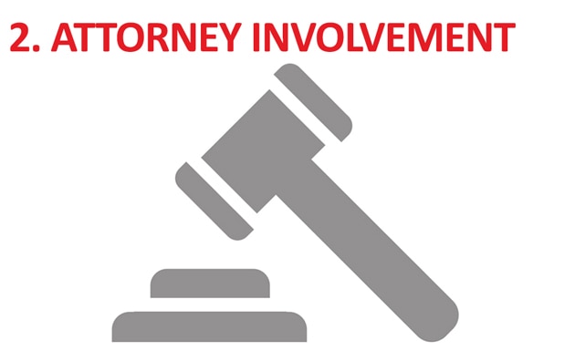 Attorney Involvement
