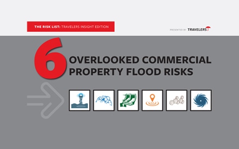 商业物业洪水风险