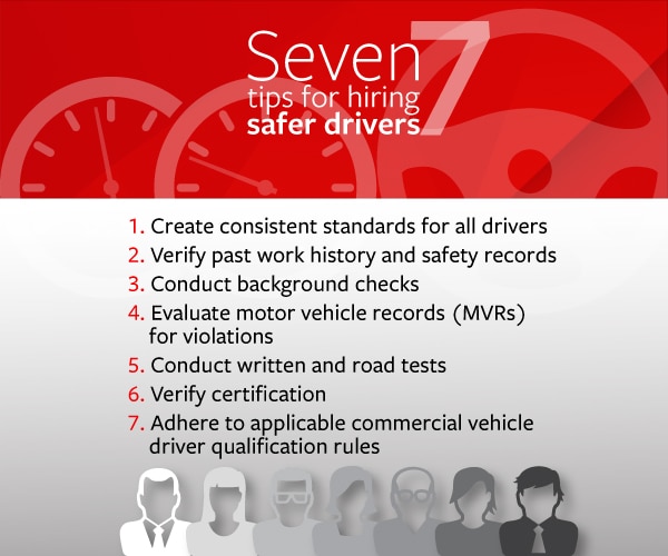 7 steps to selecting the right driver